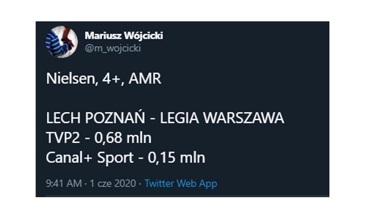 OGLĄDALNOŚĆ meczu Lech - Legia w TV!